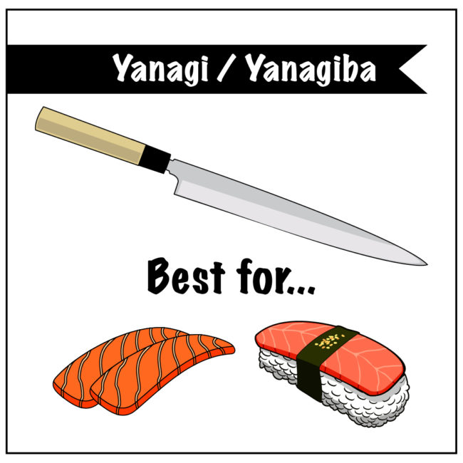 Yanagi Sushi Knife Infographic - best for sashimi and nigiri